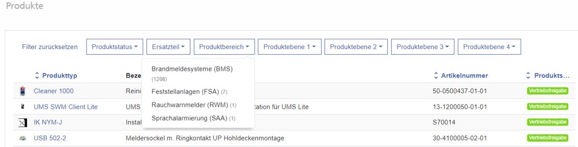 Produktinformationen Mein HPlus